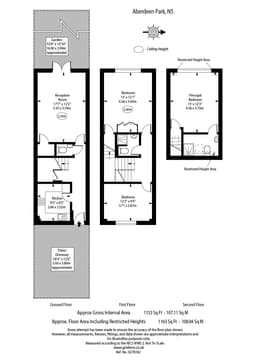 Property preview