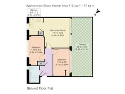 Property preview