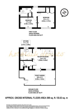 Property preview