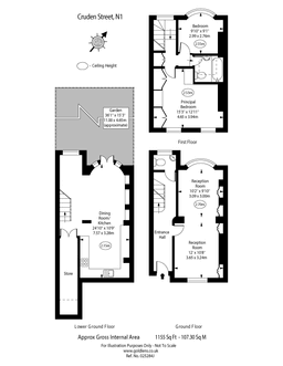 Property preview