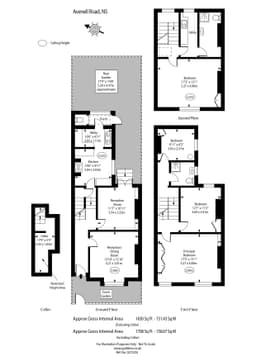 Property preview