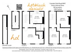 Property preview