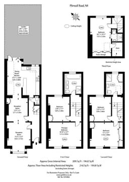 Property preview
