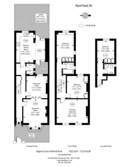 Property preview