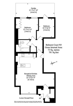 Property preview