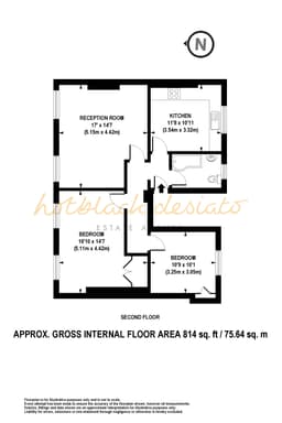 Property preview