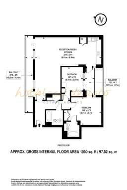 Property preview