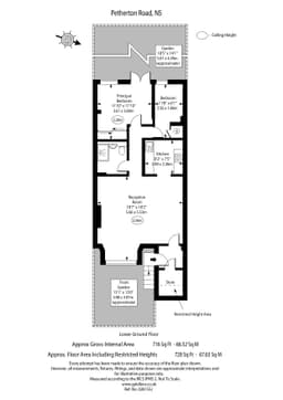 Property preview