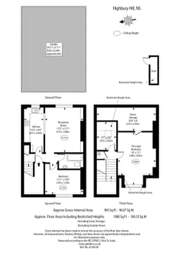Property preview