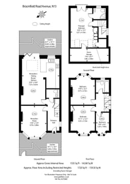 Property preview