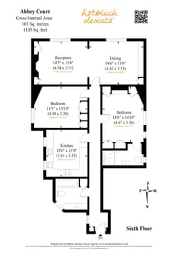 Property preview