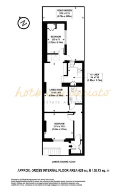 Property preview