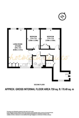 Property preview