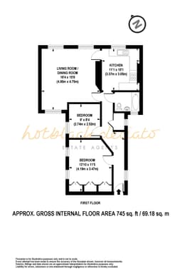 Property preview