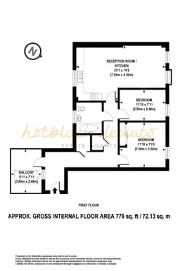 Property preview
