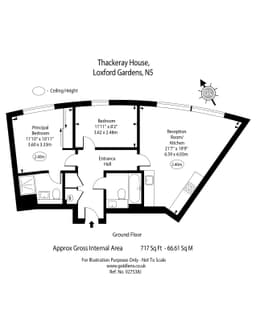 Property preview