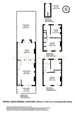 Property preview