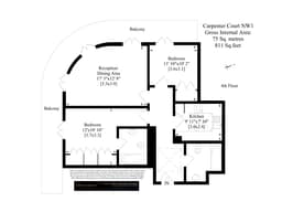 Property preview