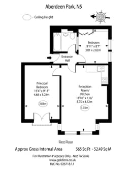 Property preview