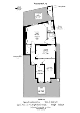 Property preview