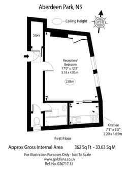 Property preview