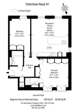 Property preview