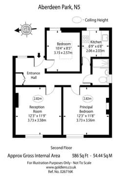 Property preview