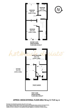 Property preview