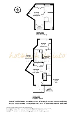 Property preview
