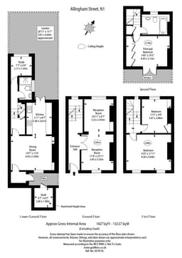 Property preview