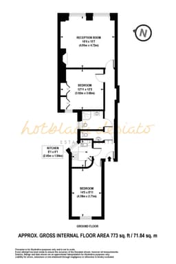 Property preview