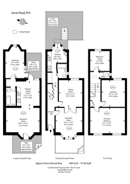 Property preview