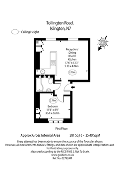 Property preview