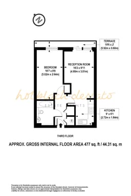 Property preview