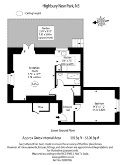 Property preview