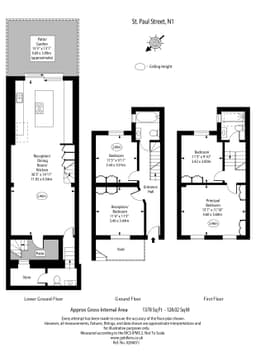 Property preview