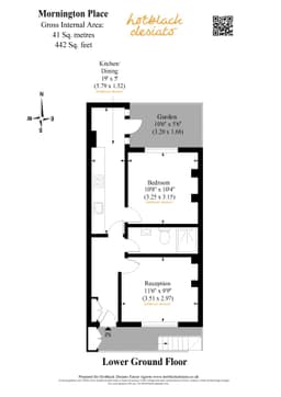 Property preview