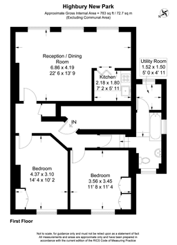 Property preview
