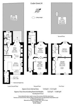 Property preview