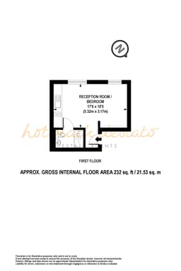 Property preview