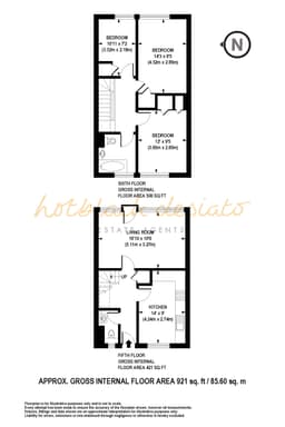 Property preview