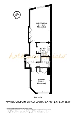 Property preview
