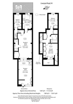 Property preview