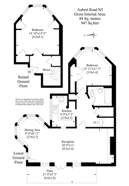 Property preview