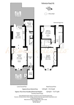 Property preview