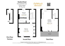 Property preview