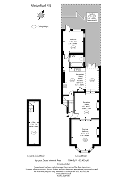 Property preview