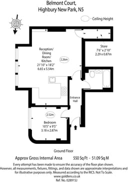 Property preview