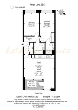 Property preview