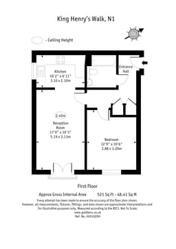 Property preview